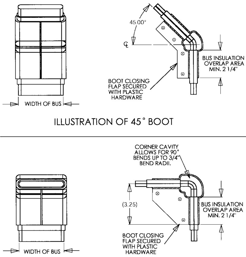 Corner Connection Boot Measurements