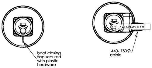 Lightning Arrestor Connection Boot Cross Section