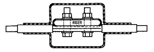 Tee Connection Boot Cross Section