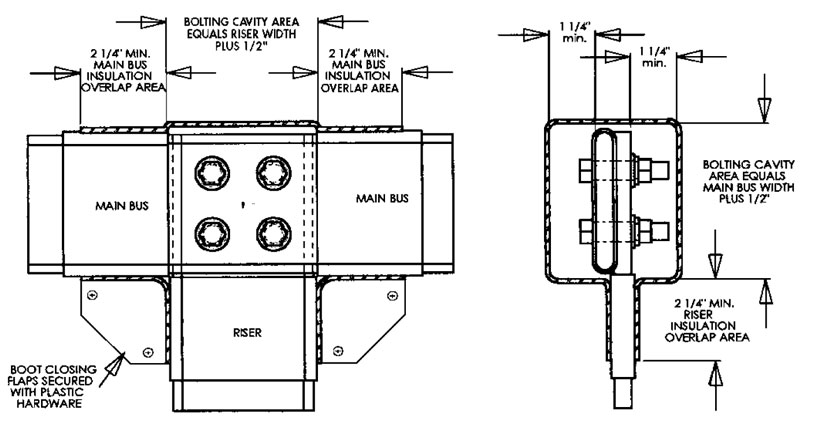 Tee Connection Boot Measurements